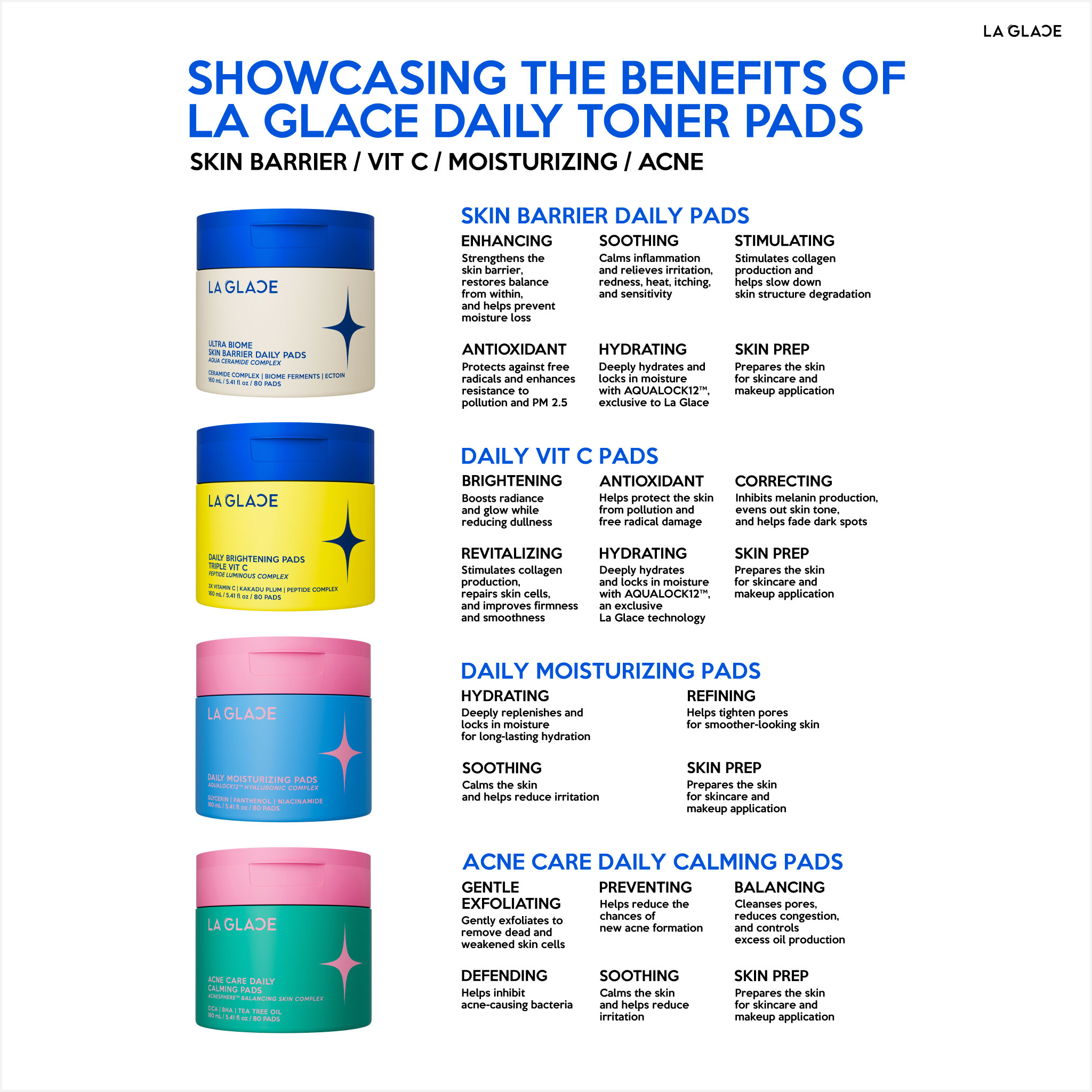 LA GLACE DAILY TONER PADS